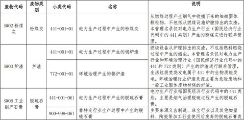 深圳市一般工业固体废物管理名录 2021版 印发